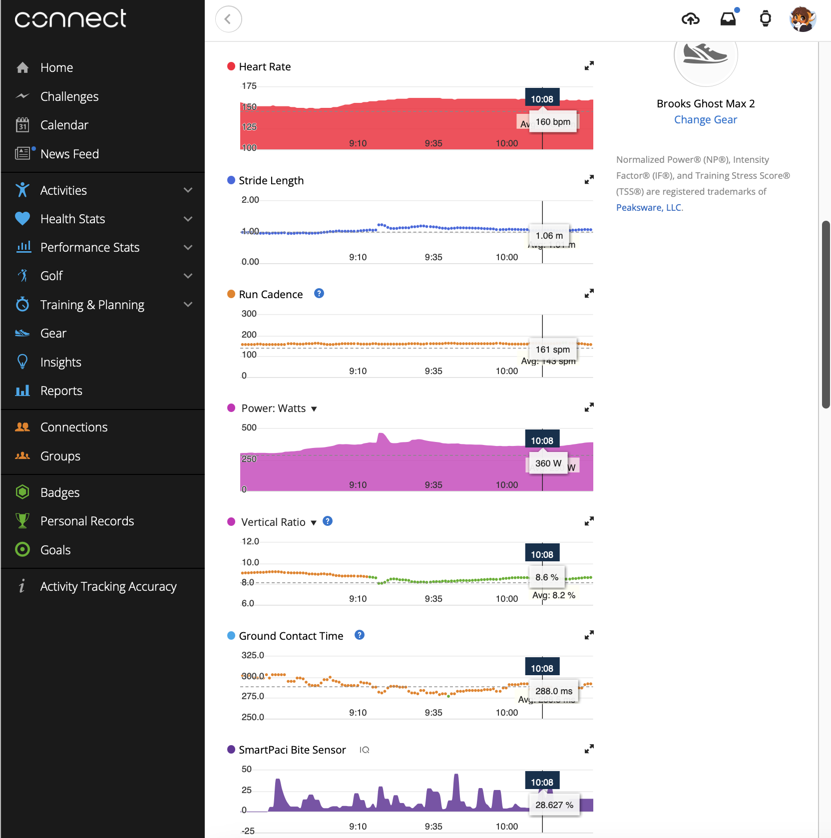 Garmin connect screenshot showing lots of running stats including the Smart Paci bite sensor