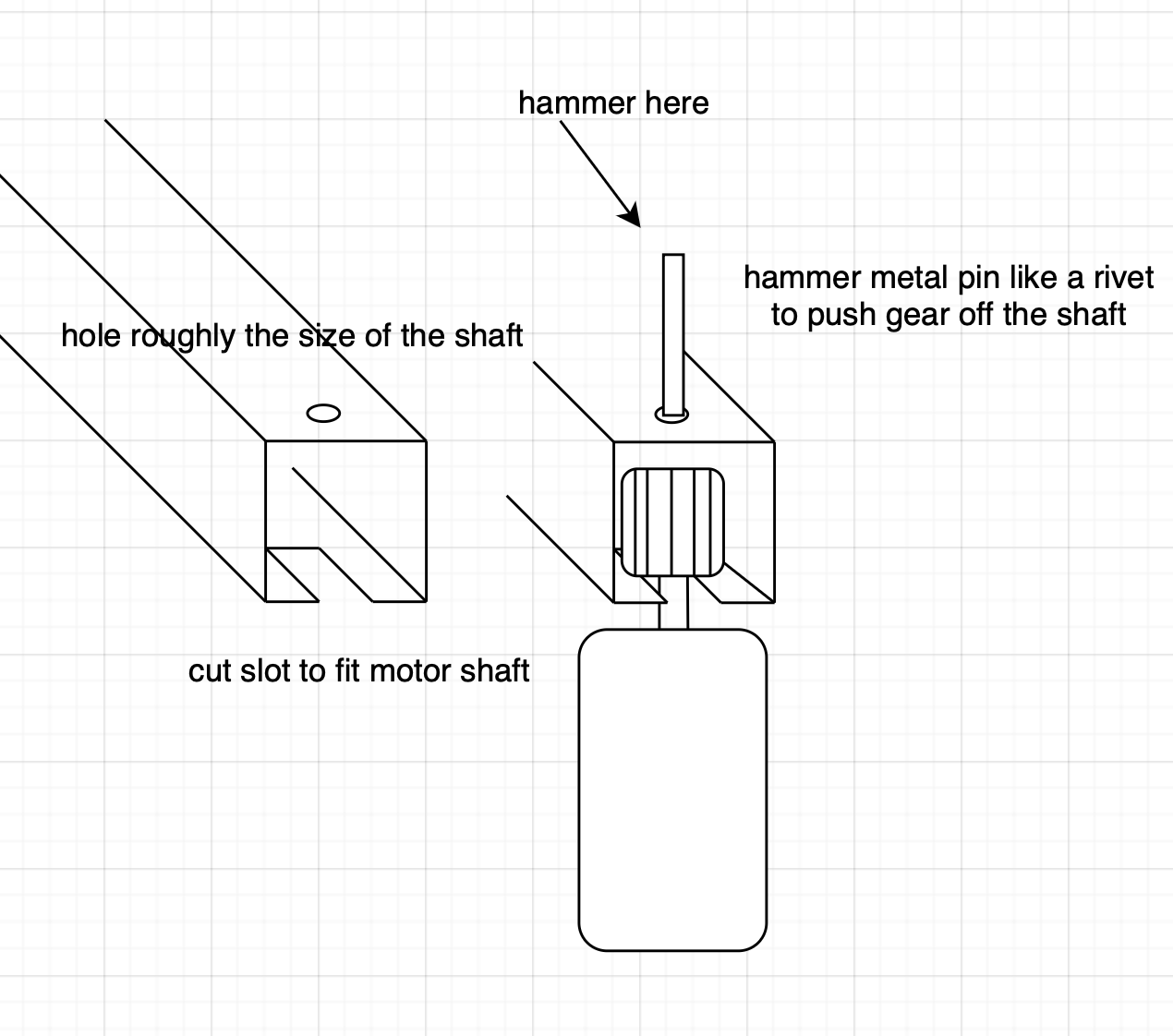 Drawing showing how a slot and hole in box section can be used to make a simple gear puller