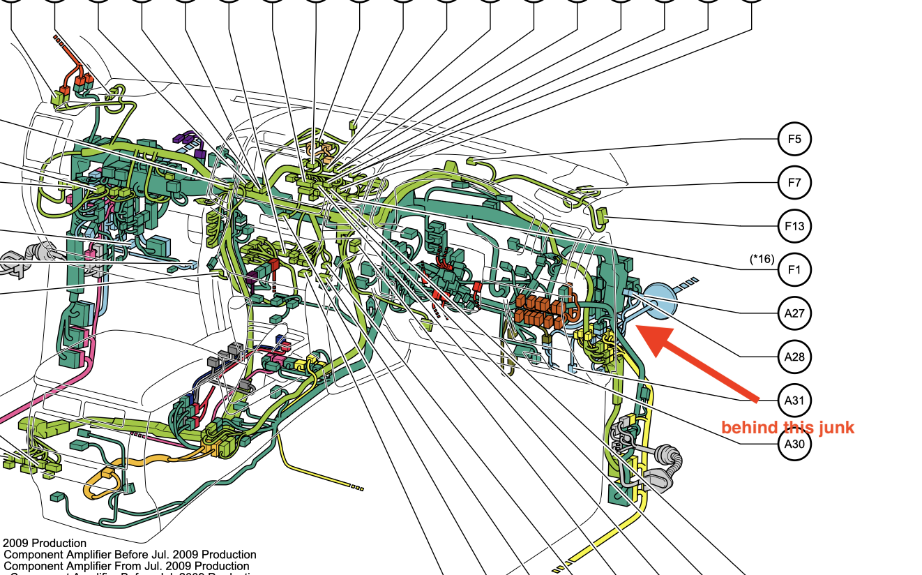 diagram showing the location of the 4wd ecu behind a bunch of other items - burried deep in the car