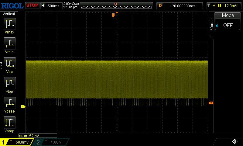 Oscilloscope plot of the pulses from the GTT emitter. Pulses are missing indicating data