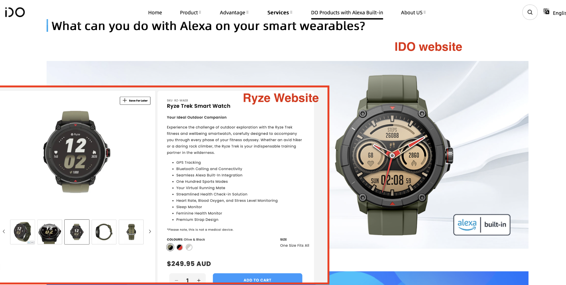 Screenshot of the IDO and Ryze website showing the same smart band