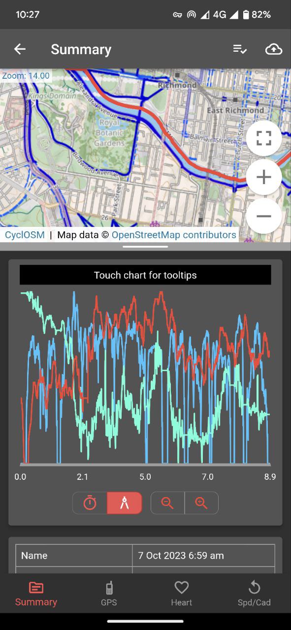 Screenshot of SuperCycle viewing a historic ride